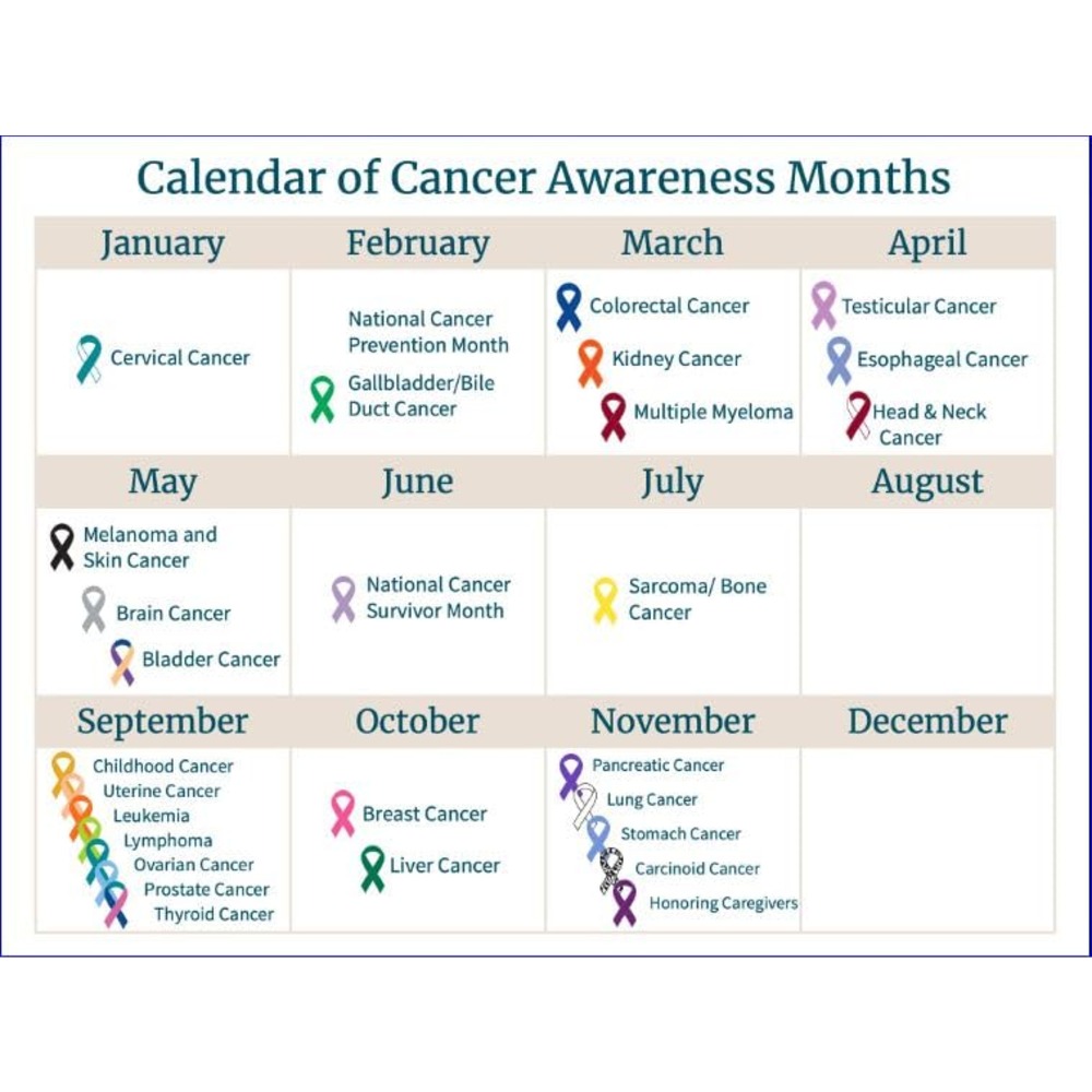 Cancer Awareness Ribbons with Pins